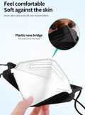 Face mask KN95 FPP2 CE Protective Mask Anti Dust Mask Mouth Mascarillas 4 Layers Mask FFP2 Face Mask KN95 Facial Masks Filter Mask Respirator