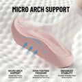 Unisex Thick Platform Slide Sandals Men Women Indoor Outdoor Wearable Slippers Soft Bottom Anti-Slip Beach Casual House Shoes