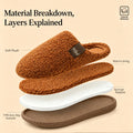 Winter Warm Plush Slippers For Women Men Soft Thick Sole Non-Slip Silent Indoor Home Cotton Shoes Casual Couple Footwear