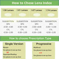 Women Sunglasses Progressive AIREIGHT Butterfly Acetate Prescription Sunglasses For Women Polarized UV400 Myopia Optical Sun Glasses Progressive Shades