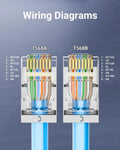 Boots RJ45 Strain Relief Cat6 Shielded RJ45 Pass Through Connectors with Strain Relief Boots Cat6 Ethernet Modular Plug Network Cable, Supports 10Gbps